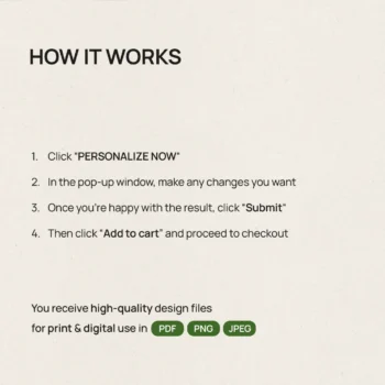 How Wedding Logo personalization works